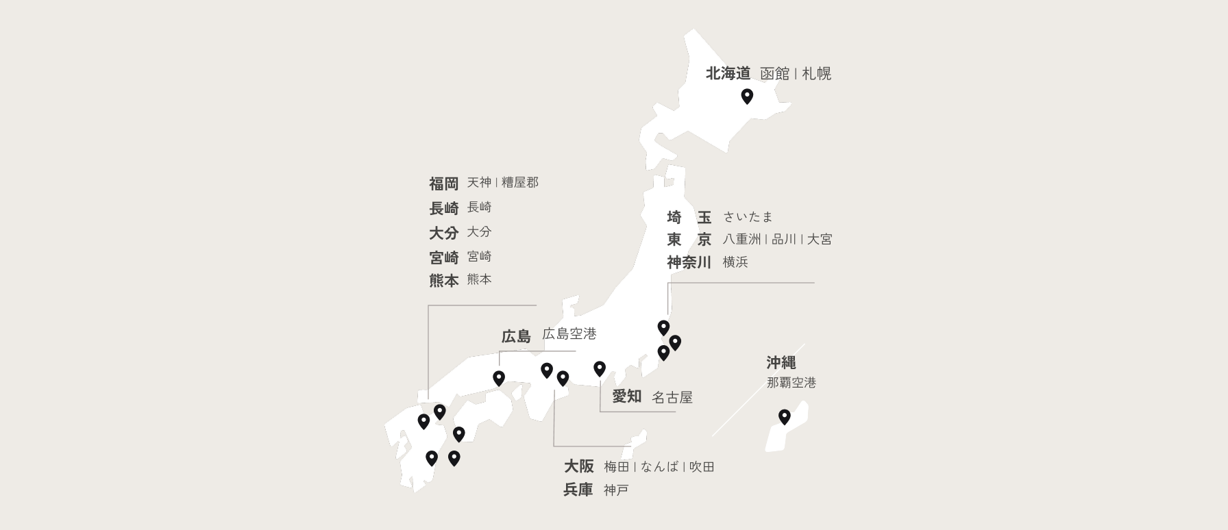 店舗のご案内
